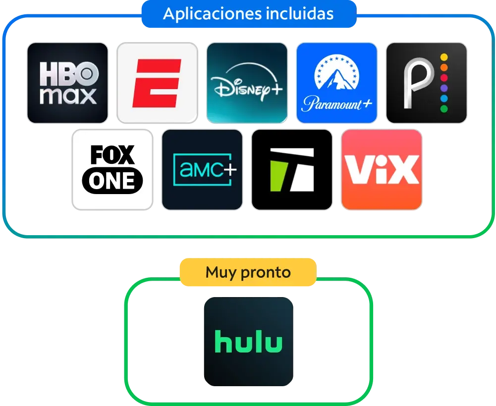 Planes de TV por cable