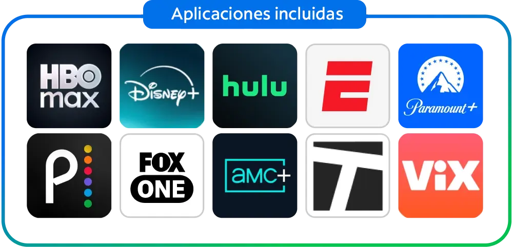 Planes de TV por cable