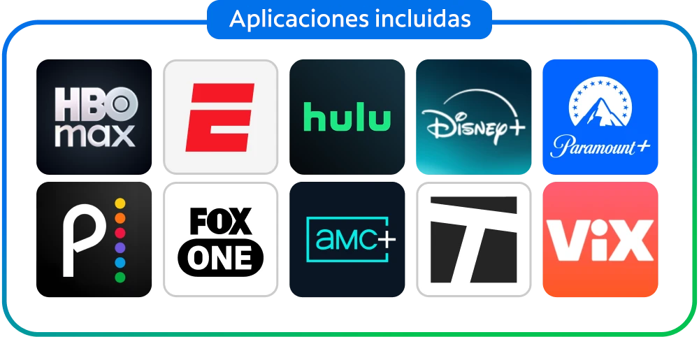 Planes de TV por cable